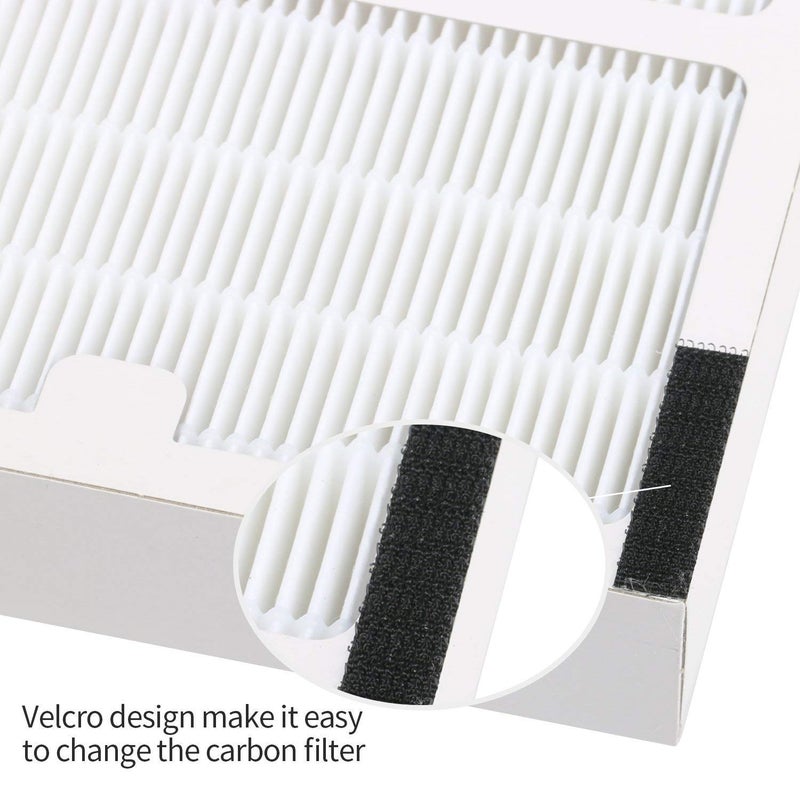 FilledwithLove Replacement Idyllis Air Purifier Filter b Compatible with Idylis Air Purifier AC-2125,AC-2126, IAP-10-125, IAPC-40-140, IAP-10-150, IAP-10-05, IAF-H-100B Filter - Image 5